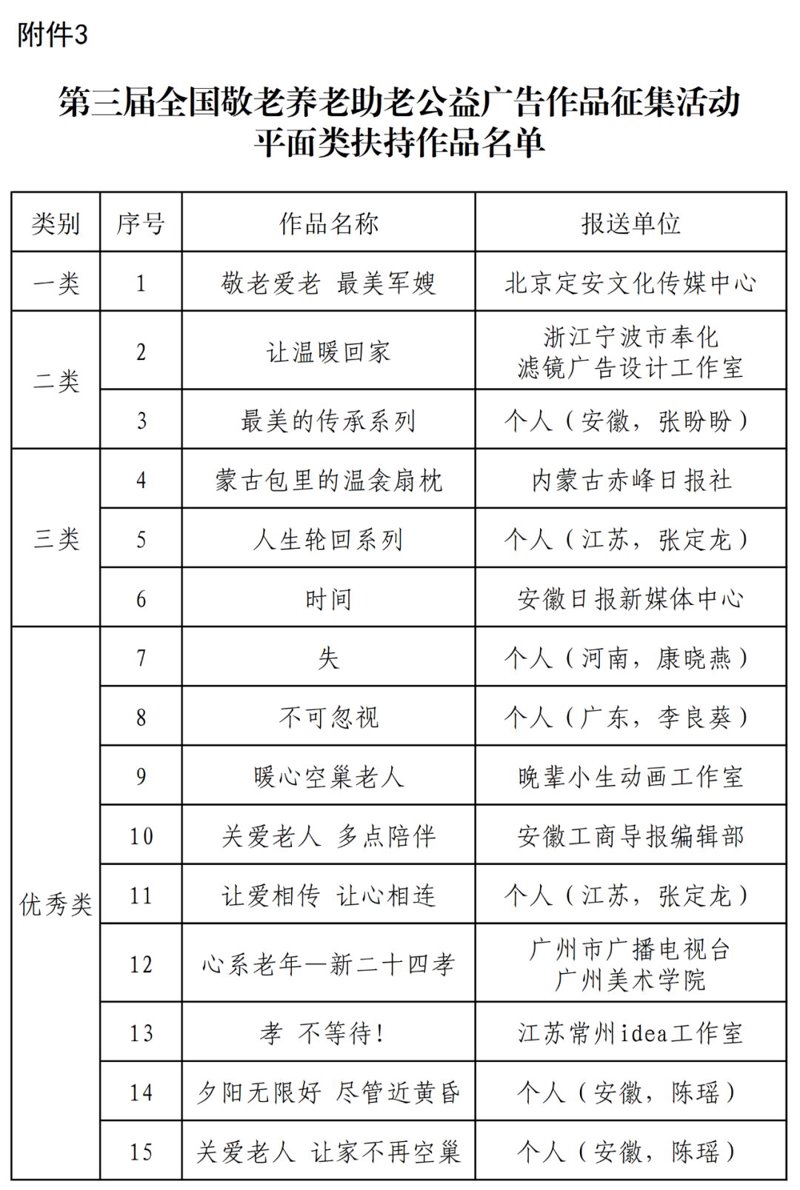 定安慈善新动态：爱心汇聚，共筑美好未来